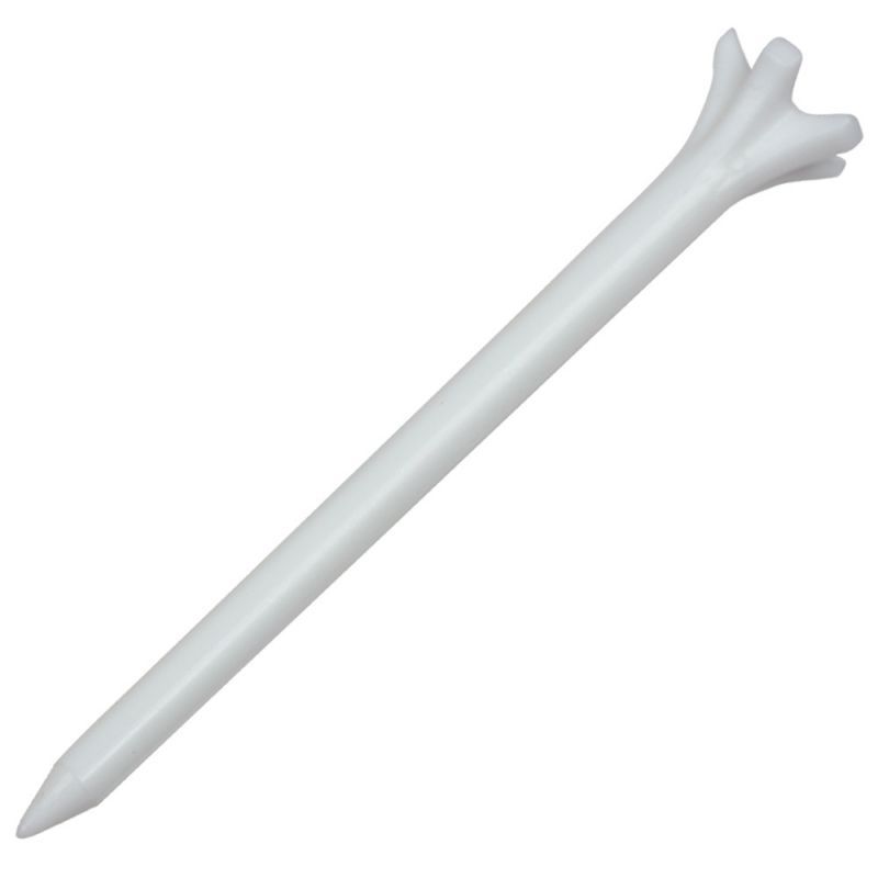 Custom 2.75